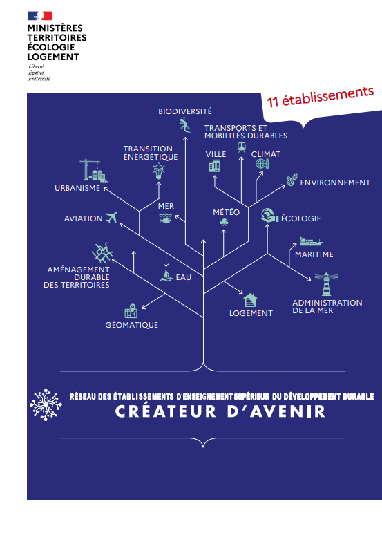 Brochure ministère
