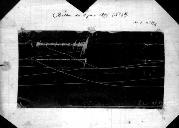 Diagramme d'enregistrement d'un sondage. © Météo-France.