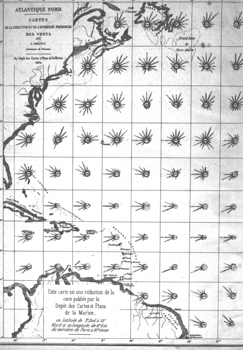 Carte de la direction et de l'intensité probables des vents, Atlantique nord, juillet, août, septembre. Brault L., 1874 : Atlas météorologique de l'Observatoire de Paris - Années 1872, 1873 et 1874. © Météo-France. Carte de la direction et de l'intensité probables des vents, Atlantique nord, juillet, août, septembre. Brault L., 1874 : Atlas météorologique de l'Observatoire de Paris - Années 1872, 1873 et 1874. © Météo-France.