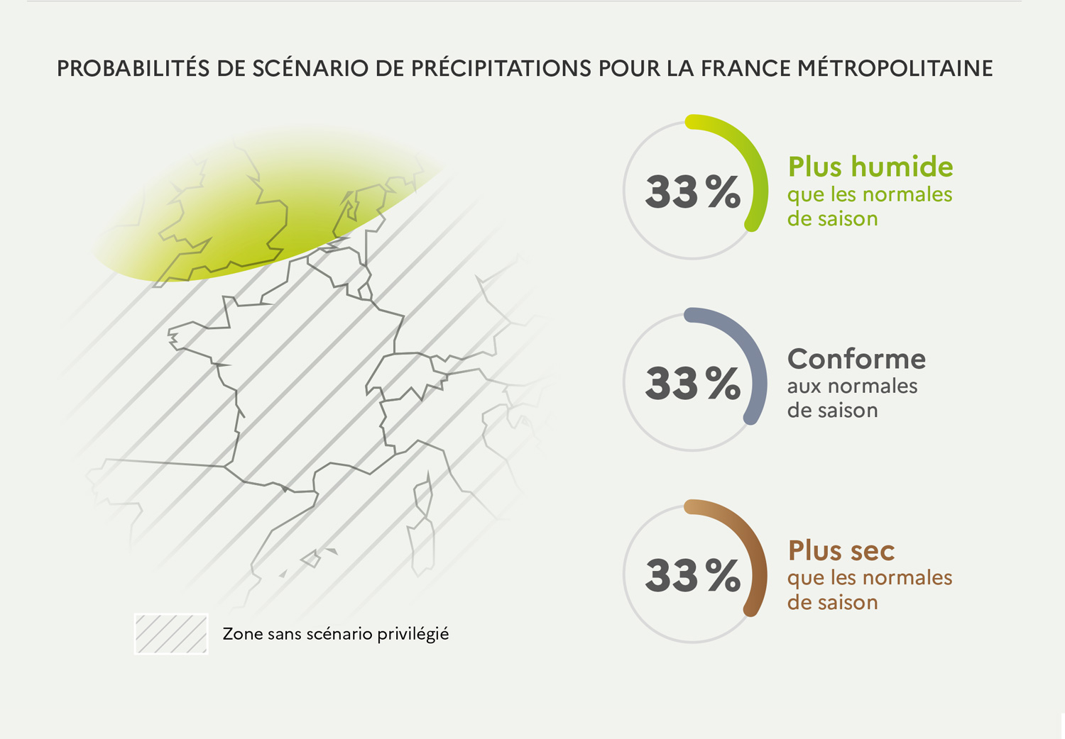 Probabilités de précipitations pour janvier à mars 2026. © Météo-France