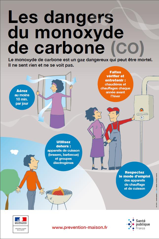 Les dangers du monoxyde de carbone - © Ministère des solidarités et de la santé Les dangers du monoxyde de carbone - © Ministère des solidarités et de la santé