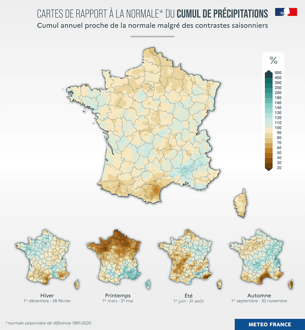 Rapport à la normale du cumul annuel de précipitations en 2025 © Météo-France