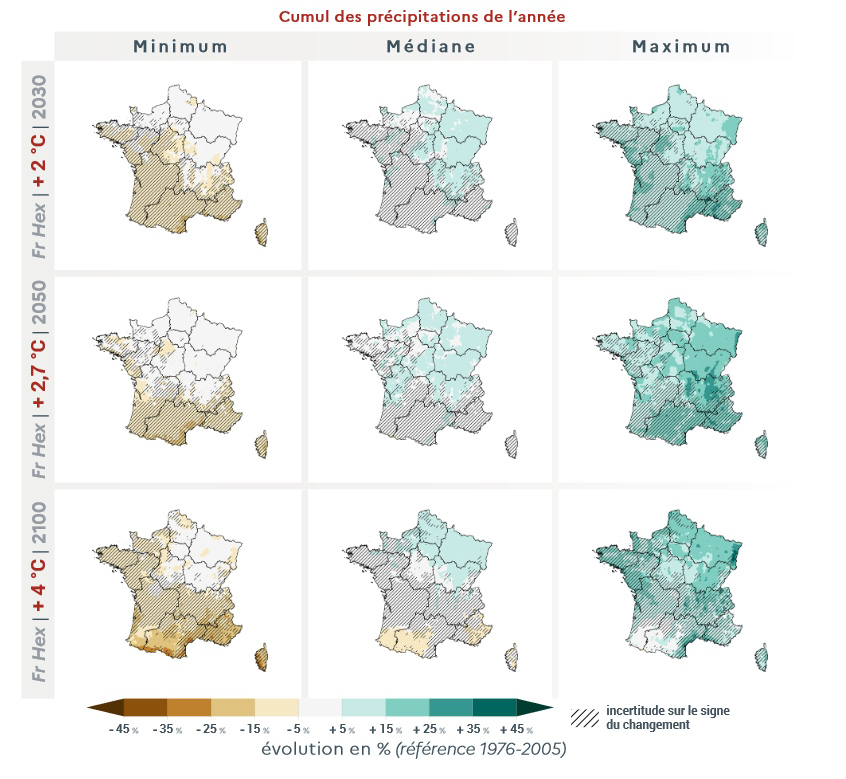 Évolution du cumul annuel des précipitations © Météo-France