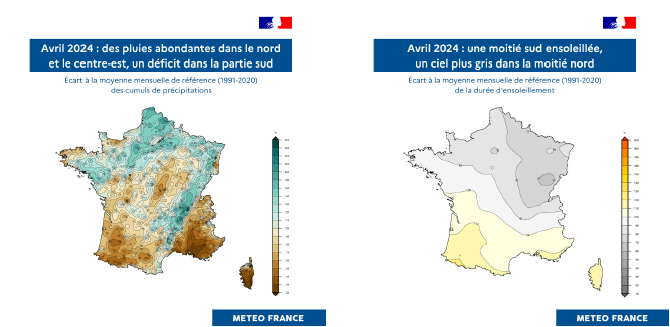  Ecart à la moyenne mensuelle de référence (1991-2020) des cumuls de précipitations et de la durée d'ensoleillement.